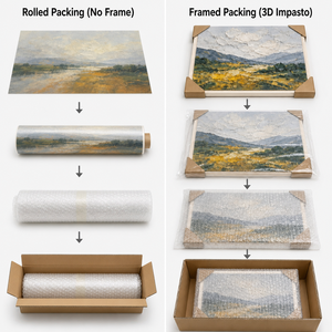 Dipinto a Olio 60x40cm di Nave a Vela Dipinto a Mano su <span class=keywords><strong>Tela</strong></span> di Cotone e Lino, Paesaggio Marino al Tramonto, Decorazione Murale per Casa e Hotel - Product Image 6