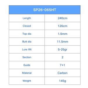 <span class=keywords><strong>Canne</strong></span> à pêche en fibre de carbone de 240 cm (8 pieds) en 2 brins avec guides en céramique en acier inoxydable pour la pêche au bar, au brochet, en lac, en rivière, en eau douce et en eau salée - Product Image 5