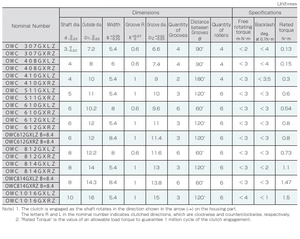 Một Cách Xe Máy Ly Hợp <span class=keywords><strong>Kit</strong></span> Bánh Mang Động Cơ Truyền Động Cho Xe Lắp Ráp Chế Biến Kim Loại Máy Công Cụ Phụ Kiện - Product Image 3