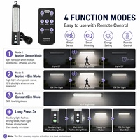 Nouvelle conception, 5 m de long, 158 LED, ABS PC, capteur de mouvement solaire pour le camping, lampe de poche pour armoire, lumière murale à induction
