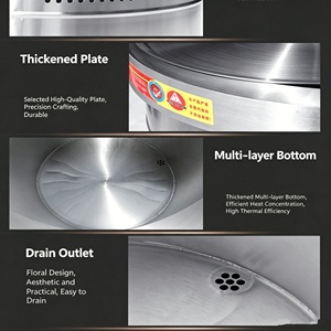 Pentola Elettrica Professionale in Acciaio Inox con Controllo Digitale per Ristoranti, Hotel e <span class=keywords><strong>Servizi</strong></span> di Ristorazione - Product Image 5