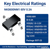 Transistor à effet de champ N-Channel MOSFET 2N7002BK TIN-LEAD 60V 0.3A à montage en surface, sécurité, marque NKGLBDT NK, Guangdong 215