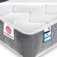Étiquette de matelas professionnelle personnalisée, écologique, imperméable, en tissu enduit de nylon, lavable, avec certificat et manuel d'instructions