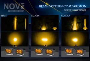 פנסי לד צהובים 12V פנסי לד מפוזרים לפגוש אחורי פנסי עבודה לד 40W פנסי ערפל לד 3 אינץ' פנסי עזר לרכב - Product Image 5