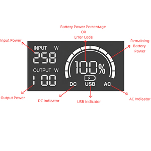 300W SOS dẫn Đèn Pin Di động khẩn cấp trạm năng lượng mặt trời Powered tinh khiết sóng sin biến tần LiFePO4 Pin Xe MPPT - Product Image 1