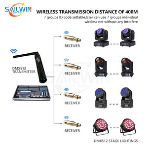 Sailwin 2.4GHz DMX512 Battery Powered không dây máy phát và máy thu cho giai đoạn LED di chuyển đầu ánh sáng <span class=keywords><strong>DMX</strong></span> điều khiển - Product Image 5