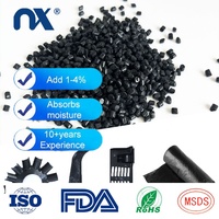 Masterbatch de carbone noir de qualité supérieure pour la fabrication de tuyaux en plastique, de câbles et de pièces automobiles