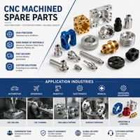 Kit métallique non standard OEM, usinage CNC, composants en acier inoxydable, aluminium, acier, cuivre, pièces de haute qualité, service de pièces de précision