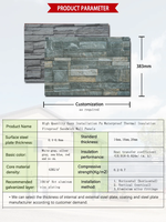 Panneau en polyuréthane imitation pierre, léger, modulaire, certifié CE Professional, en polyuréthane combiné