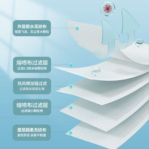 Masque respiratoire jetable Amyneo FFP3 avec valve, conception à attaches auriculaires, protection anti-poussière, pince-nez réglable - Product Image 3