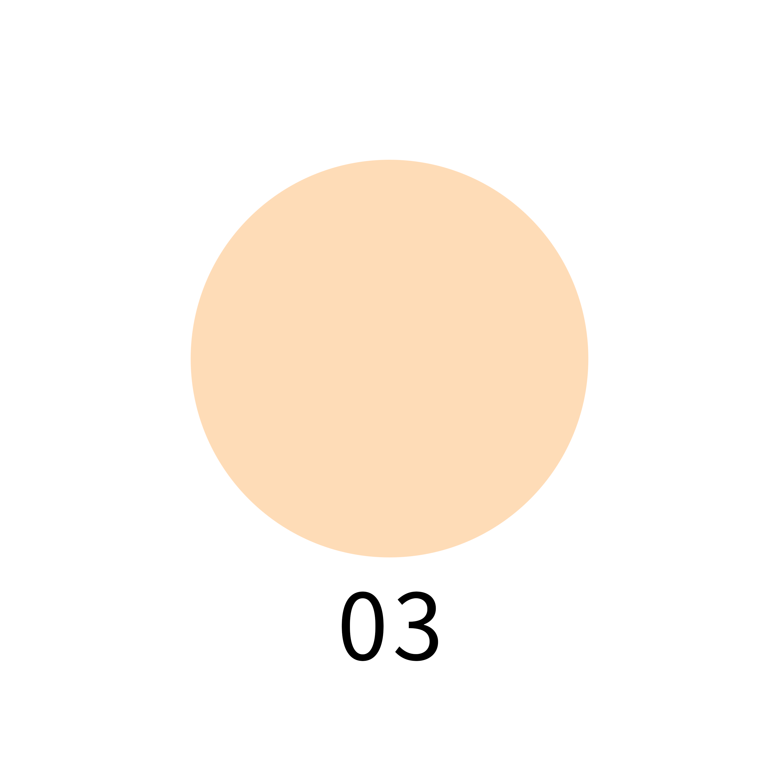 03