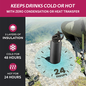 <b>Hot</b> Selling Custom Logo Leak Proof Vacuum <b>Flask</b> Double Wall Food Grade Stainless Steel Water Bottle - Product Image 5