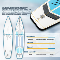 Planche à pagaie gonflable de voyage 380 cm extra longue, SUP de croisière à queue pointue, planche de stand-up pour le tourisme
