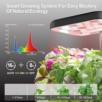 Système de culture aéroponique miniature pour jardinage intérieur avec pot de plantation à commande tactile intelligente (certifié FCC/CE)