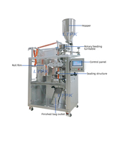 Machine d'emballage de granulés haute vitesse LT-YS85 avec dosage par tasse, fabrication de sachets verticaux, remplissage, scellage, découpe et comptage