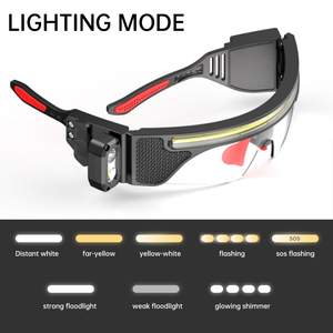 Luz frontal para ciclismo con sensor, luz de inspección para reparación de lentes, luz de trabajo con sensor de ondas inteligente, faro a prueba de viento - Product Image 2