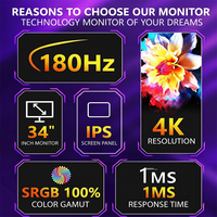 Wholesale 34 Inch IPS 4K UHD Monitor 180Hz 1ms Wide View Desktop Screen for Financial Stock Trading and Data Analysis Screen