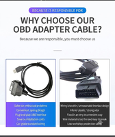 Cable Adaptador USB Hembra OBD2 de 16 Pines para Automóvil, Aislamiento de PVC, Blindaje de Lámina de Aluminio, Conexión Plug and Play, Transmisión de Datos de Alta Velocidad, 1M