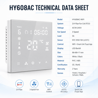 Aire Acondicionado Central HYSEN HY608AC-WiFi, Aire Acondicionado de Ventana con WiFi, Termostato Inteligente Tuya