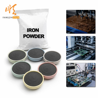 Polvo de Hierro Ultrafino de Grado Conductivo de Alta Pureza para Grabado de PCB, Fabricación de Componentes Electrónicos y Placas de Circuito