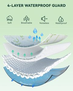 Protège-matelas AOSEN en fibre de bambou rafraîchissante, imperméable, anti-punaises de <span class=keywords><strong>lit</strong></span>, hypoallergénique, avec poches profondes, certifié OEKO-TEX - Product Image 3