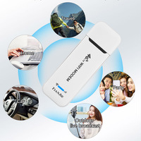 Modem USB Nirkabel 3G 4G Router WiFi Harga Murah Slot Kartu Sim Hotspot Mobil LTE UMTS GSM Router Modem Unlock Router