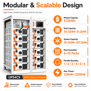 ระบบจัดเก็บพลังงานแบตเตอรี่ LiFePO4 กำลังสูง UPS4C5 4C 120kW 1200kW ตู้แบตเตอรี่สำรองไฟอุตสาหกรรม - Product Image 4