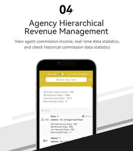 Sillón de Masaje Eléctrico Shiatsu Operado con Monedas y Billetes para Uso Comercial en Centros Comerciales y Aeropuertos, Modelo 2026 - Product Image 3