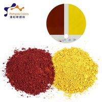 Pigments de glaçure en céramique d'usine Offre Spéciale peinture émail à basse température pour verre