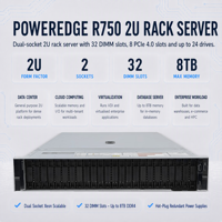 Serveur Rack R750 R760 R740xd R730 R720xd R720 2U SAS HDD SATA SSD pour le calcul, le Big Data, l'hyperconvergence et le web