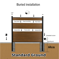 Clôture de jardin écologique en WPC, cadre en aluminium, panneau de clôture en bois composite plastique, imperméable, 6 pieds, extérieur