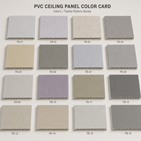 Panel de Techo de PVC con Patrón de Piedra Suave WYRAX, 250 x 7.5 mm, Estructura Hueca Ligera para Espacios Domésticos y de Trabajo
