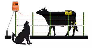 Contrôleur de clôture électrique de style classique avec électrificateur chargé par batterie en bois PVC 12V pour animaux de ranch bétail volaille à l'extérieur - Product Image 3