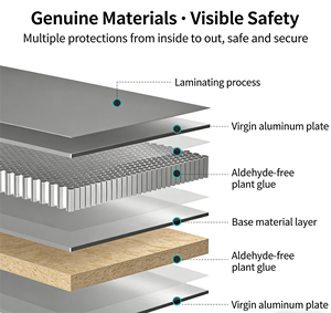 Pannelli di Rivestimento Esterno Insonorizzati, Pannello Sandwich con Nucleo <span class=keywords><strong>a</strong></span> Nido d'Ape in Alluminio, Ecologico e Impermeabile per Pareti di Hotel - Product Image 2