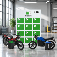 Stasiun Pertukaran Baterai Surya Pintar 12 Slot Kabinet Penggantian Baterai LiFePO4 Dengan Aplikasi Platform Cloud untuk Sepeda Motor Listrik