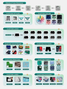 Vente en Gros de Sous-Vêtements de Tronc en <span class=keywords><strong>Microfibre</strong></span> pour Hommes de Taille Moyenne Caleçon en Soie Glacée Confortable Doux Respirant <span class=keywords><strong>Slip</strong></span> <span class=keywords><strong>sans</strong></span> <span class=keywords><strong>Couture</strong></span> Logo Lettre de Taille - Product Image 4