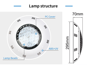 Luz subacuática de acero inoxidable para piscina, luz impermeable IP68 estándar para piscina, luz Led ABS integrada, <span class=keywords><strong>precio</strong></span> al por mayor - Product Image 5