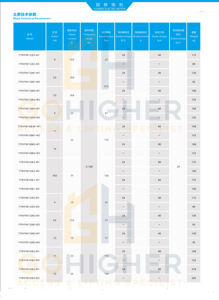 Ytlej112l954h2 moteur de treuil de cargaison de chariot pour grue à tour qtz 63(5010) 5t moteur de pivotement de grue à tour - Product Image 5