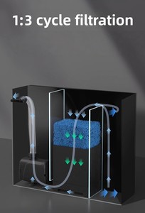 Filtre latéral en verre ultra-clair JSD Jinjing pour aquarium, filtration intégrée, pompe silencieuse, sans changement d'eau, lumière LED à spectre complet - Product Image 5