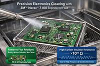 Disolvente de Limpieza de Soldadura para PCB de Precisión 365AZ, No Inflamable, Secado Rápido, Cero Residuos, para Fabricación de Productos Electrónicos
