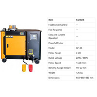 Cintreuse CNC GF-25 pour étriers de fer à béton 4-22mm 220V – Machine à cintrer les barres d'acier pour le renforcement sur chantier