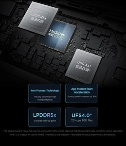 2025 Cho Lenovo Xiaoxin <span class=keywords><strong>Pad</strong></span> Pro 12.7 4G <span class=keywords><strong>Android</strong></span> Làm Việc Nghiên Cứu Giải Trí Máy Tính Bảng 2.9K Hiển Thị Siêu Kết Nối Dimensity 8300 - Product Image 6