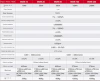 YIYU Brand 10KN Capacity BS/ASTM Standard Computer Control PC Software Electronic Universal Material Tensile Testing Machine