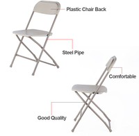 Chaises pliantes en plastique blanc P-01 pour événements en plein air, location, HDPE, capacité de charge élevée, empilables, portables, pour jardin, fête, usage intensif, 650 lb