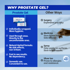 Gel rectal à base de plantes pour hommes, produit d'amélioration de <span class=keywords><strong>la</strong></span> prostate, traitement <span class=keywords><strong>des</strong></span> problèmes d'urination, marque privée OEM Prof.Ding, vente en gros - Product Image 6