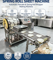 Machine automatique pour la fabrication de feuilles de pâte, de pâtisseries, d'ingera, de lumpia, de samosas et de rouleaux de printemps