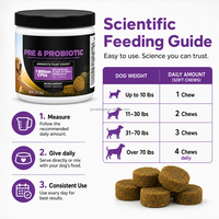 Friandises à mâcher pré- & probiotiques sous marque blanche pour chiens, 1 milliard d'UFC, aide au bien-être digestif, maintien de la santé immunitaire, 120 unités