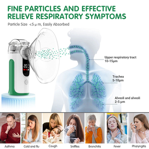 Mini Tragbarer Mesh-Vernebler Wiederaufladbarer Inhalator zur <span class=keywords><strong>Asthma</strong></span>-Linderung - Product Image 4