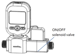 Medische Zuurstof Gas <span class=keywords><strong>Flow</strong></span> <span class=keywords><strong>Meter</strong></span> Voor Thuiszorg - Product Image 5