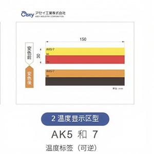 Cisey Temperatur-Etikett AK5 7 Reversibler Dualer Temperaturindikator 150x50mm - Product Image 1